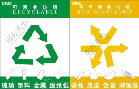 不可回收垃圾可回收垃圾