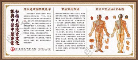 中国传统医学宣传展板设计中医展板
