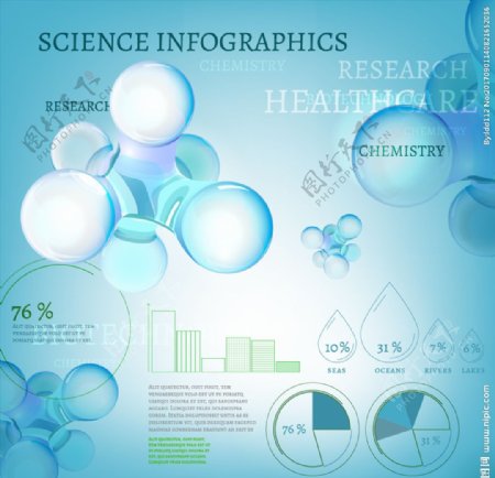 科学医疗科技信息图表矢量素材