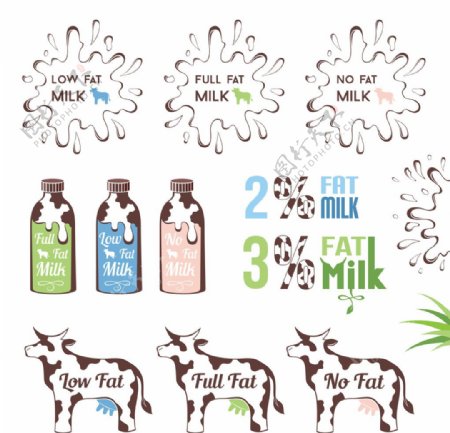 牛奶标签