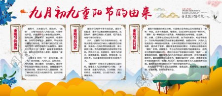 中国传统节日九九重阳节宣传展板