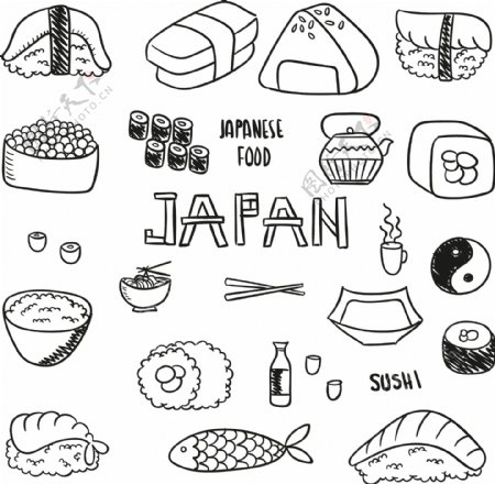 日本食物美食