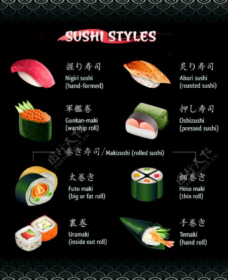 美味时尚的日本寿司插画