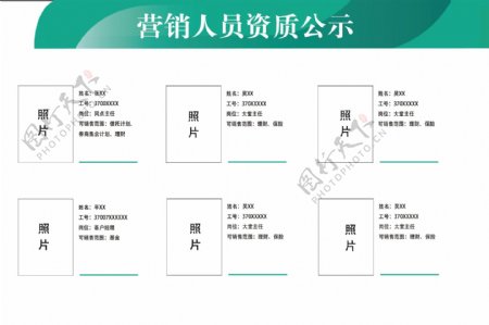 中国农业银行营销人员资质公式