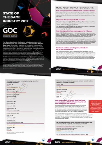 GDC2017全球游戏产业报告英文分析文档