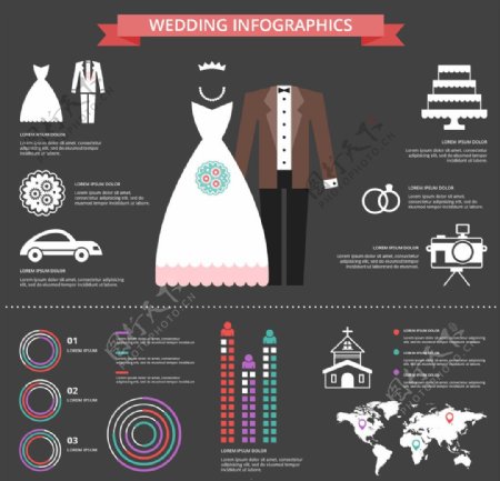现代婚礼信息图表