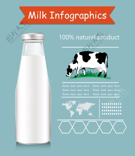 milk牛奶广告背景ai矢量素材下载