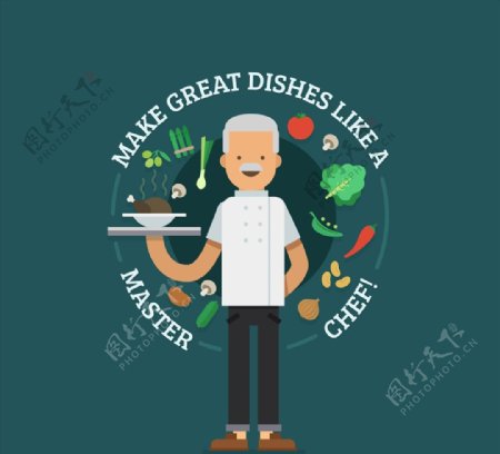 卡通端菜肴的白发厨师矢量图