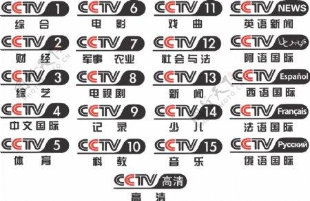 cctv最新频道台标