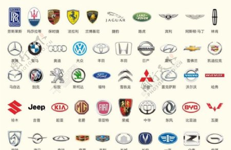 汽车品牌标志LOGO