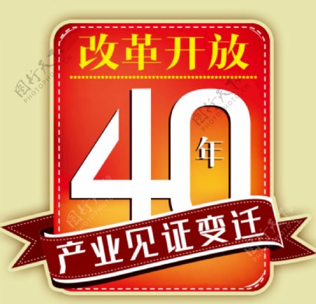 改革开放40年元素