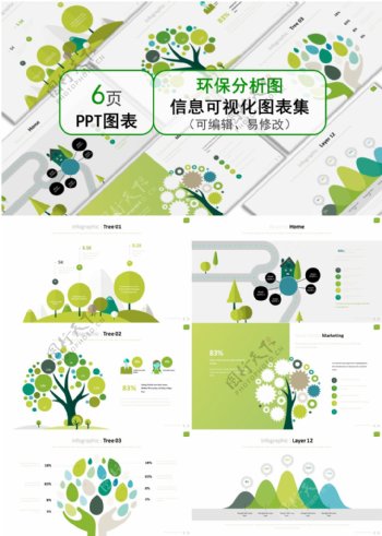 绿色通用简约环保分析图ppt图表合集
