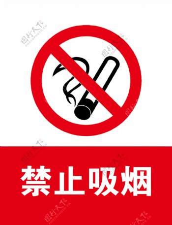 禁止烟火禁烟禁火标识标