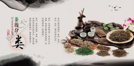 中国风水墨背景茶道文化茶的分类