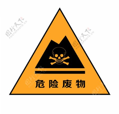 危险废物LOGO