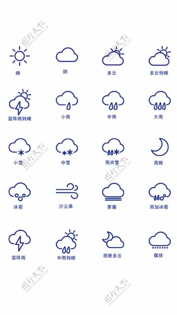 UI设计天气icon图标