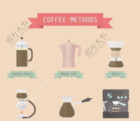 咖啡方法图标收藏