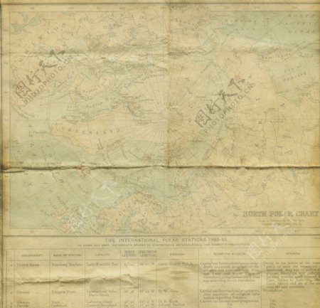 旧纸张旧地图