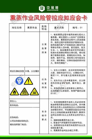 熏蒸作业风险管控应知应会卡