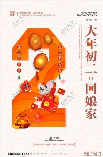 2020新年春节传统习俗2