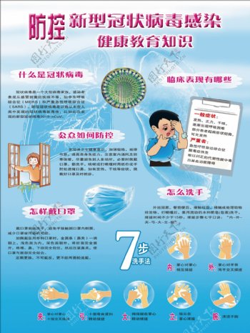 预防新型冠状病毒宣传海报