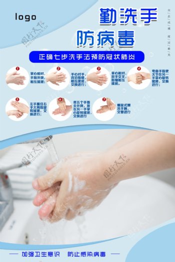 七步洗手洗手防疫