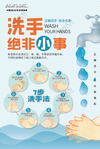 洗手流程