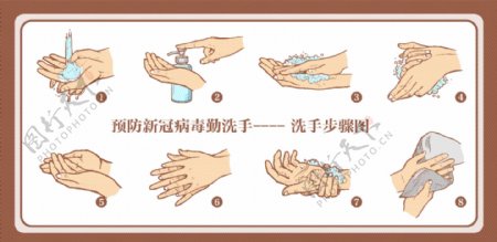 预防新冠病毒勤洗手洗手步骤图