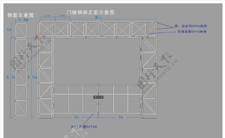 门楼钢架图