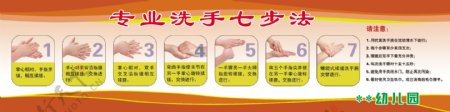 幼儿园七步洗手步骤方法