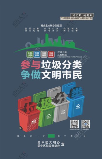 吴中区垃圾分类海报设计