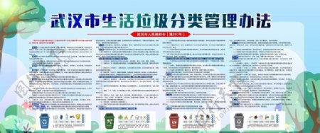 武汉市生活垃圾分类管理办法