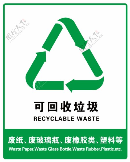 可回收不可回收湿垃圾