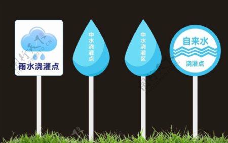 雨水收集标牌