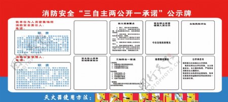 消防安全三自主两公开一承诺公示