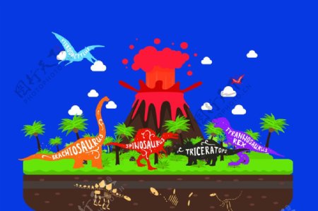 恐龙漫画火山爆发卡通装饰图图片