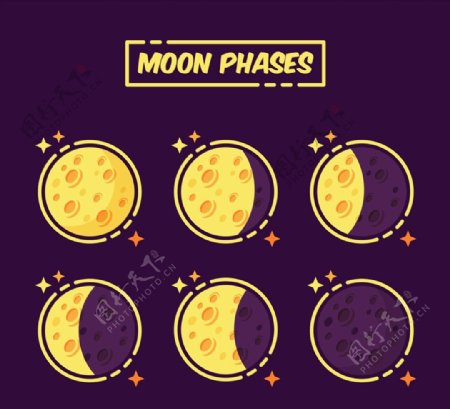 彩绘月相变化图片