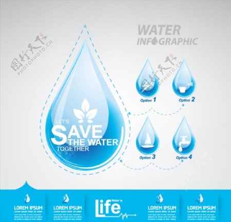 节约用水信息图图片
